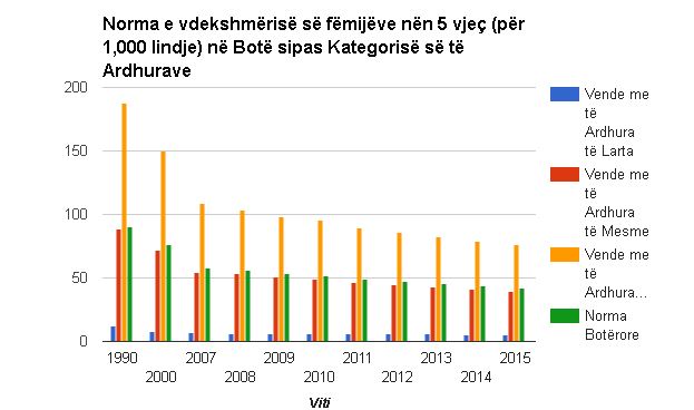 norma-e-vdekshmerise3